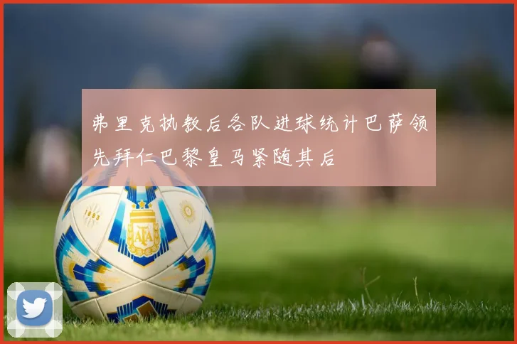 弗里克执教后各队进球统计巴萨领先拜仁巴黎皇马紧随其后